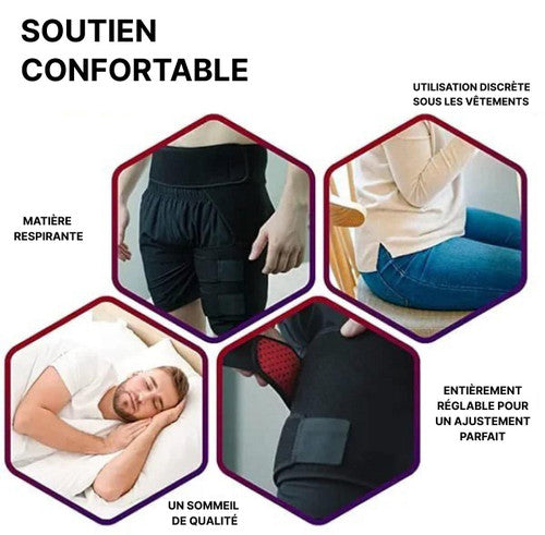 Ortho-Wrap ™ - Orthèse de hanche